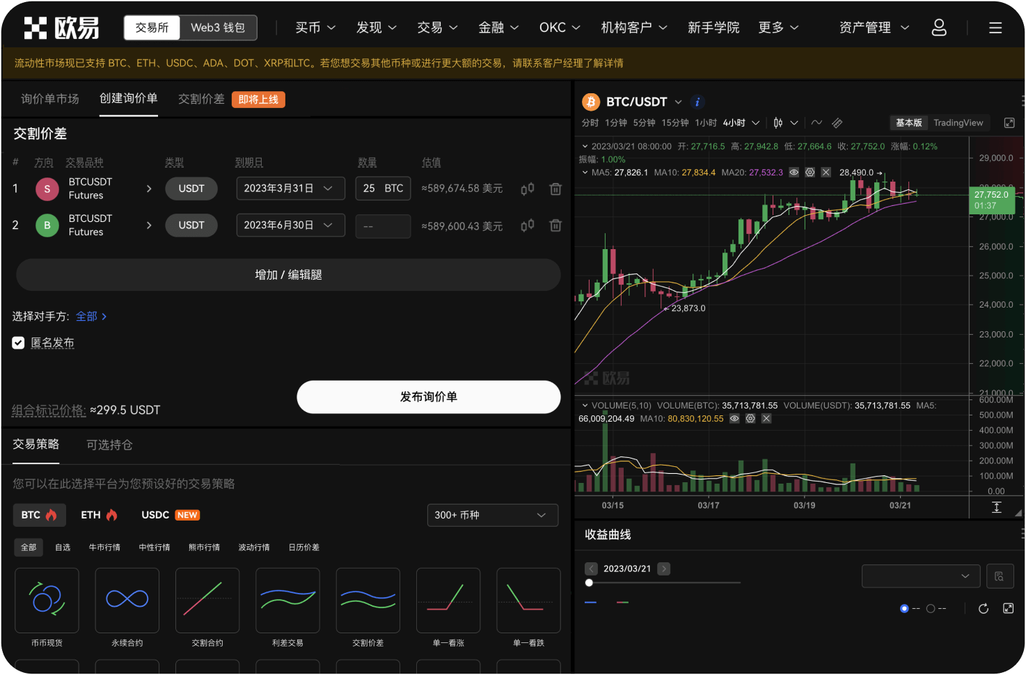 比特币和黄金的避险属性对比